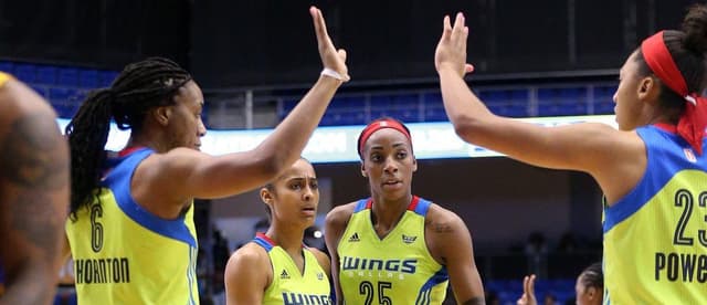 Dallas Wings